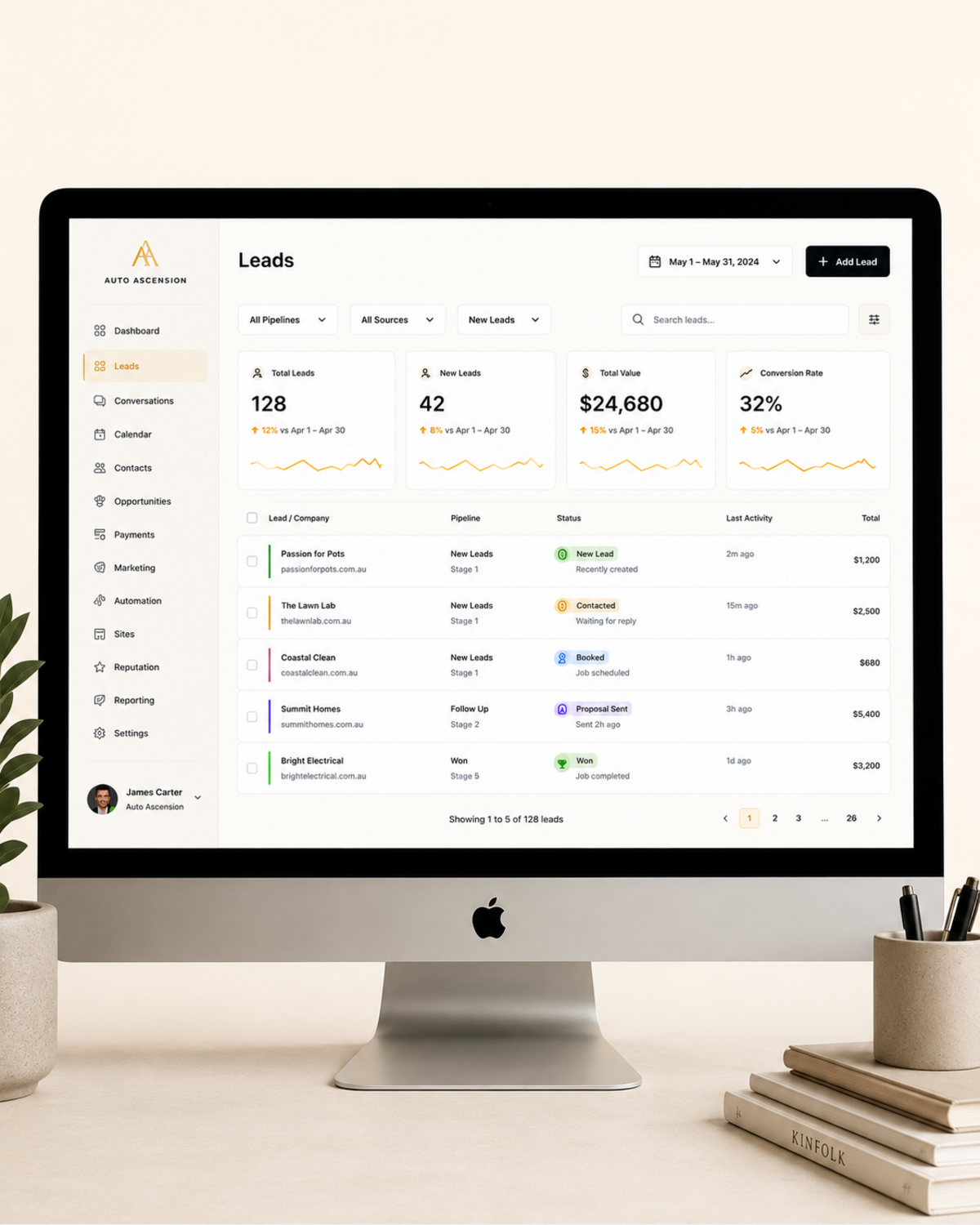Custom-built CRM dashboard mockup